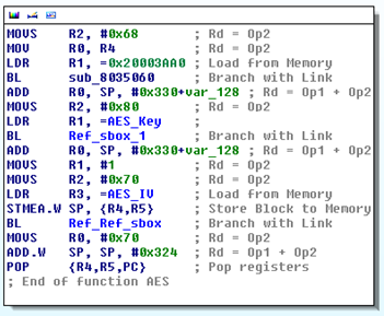 IDA Pro disassembly of firmware encryption code